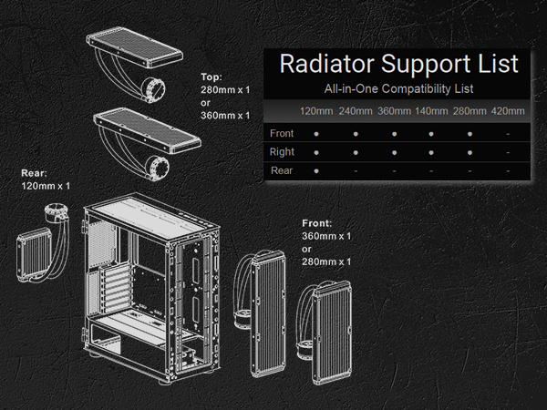 Thermaltake H570 TG Computer Case